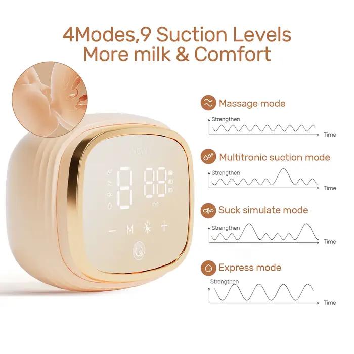Tire-lait électrique double NCVI, 4 modes/9 niveaux, batterie améliorée 4400 mAh, ultra-silencieux 4