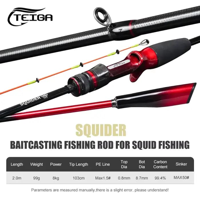 Canne à pêche TEIGA SQUIDER IKAMETAL 37,5 cm de long, pointe en titane, canne à pêche baitcasting, p