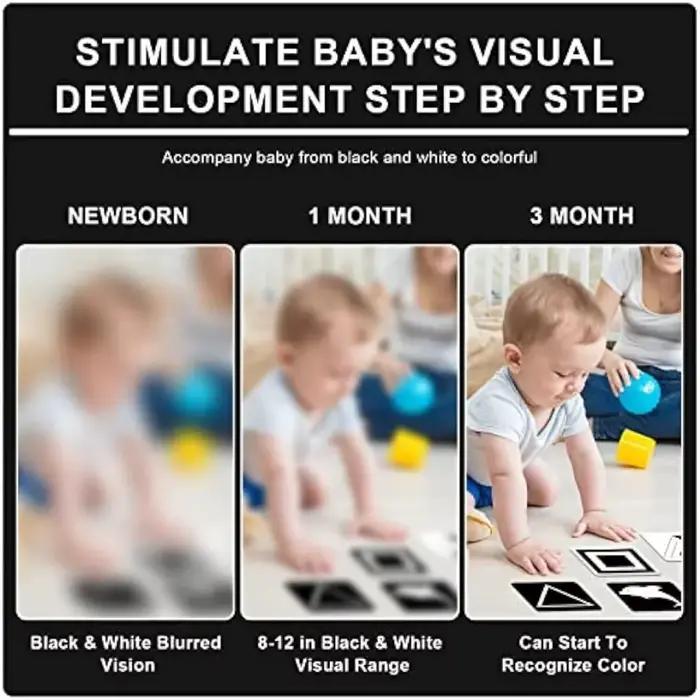 Cartes de Stimulation de Vision pour bébé Montessori de 0 à 12 mois, cartes contrastées noires et bl