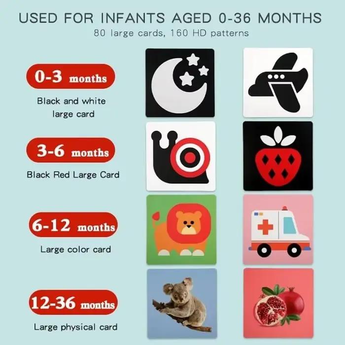 Cartes de Stimulation de Vision pour bébé Montessori de 0 à 12 mois, cartes contrastées noires et bl