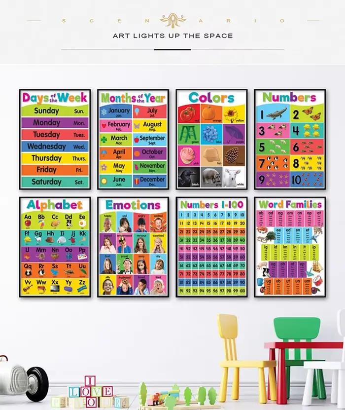 Affiche d'apprentissage pour enfants de la maternelle, peinture sur toile, mathématiques, impression anglaise, décoration murale, Alphabet coloré éducatif
