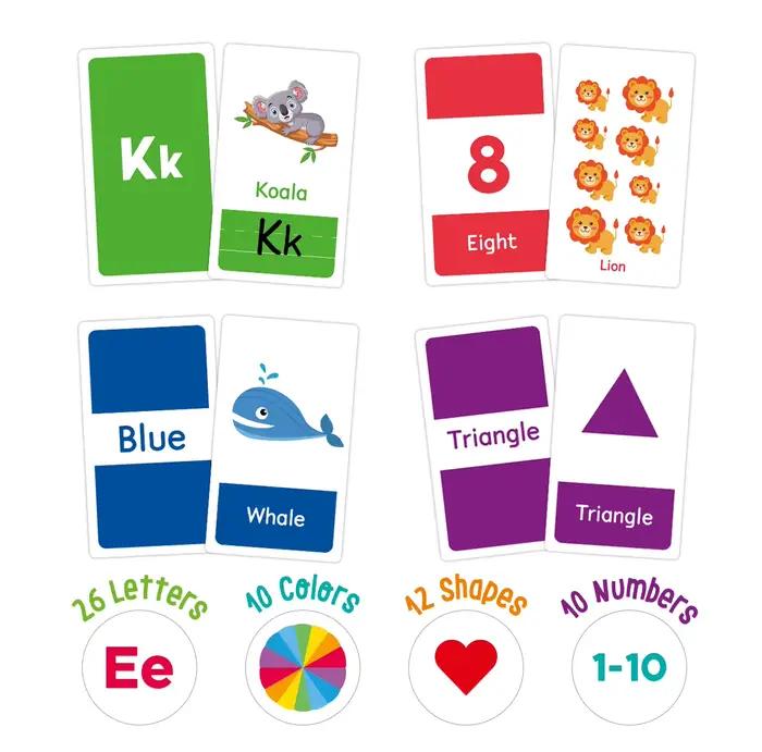 Cartes flash Alphabet ABC