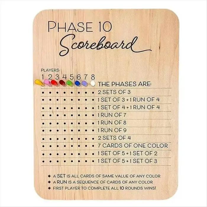 Nouveau Tableau de Score Phase 10 2026 - Carte