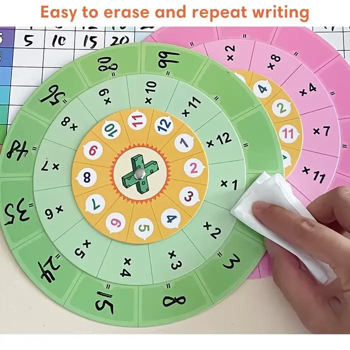 Cartes de Table de Multiplication Montessori 1-12