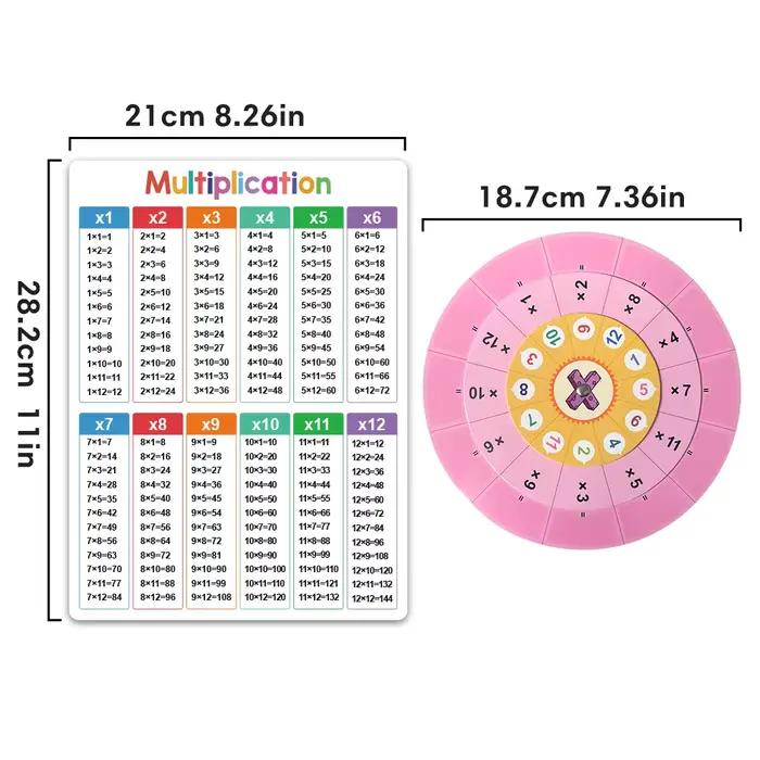 Cartes de Table de Multiplication Montessori 1-12