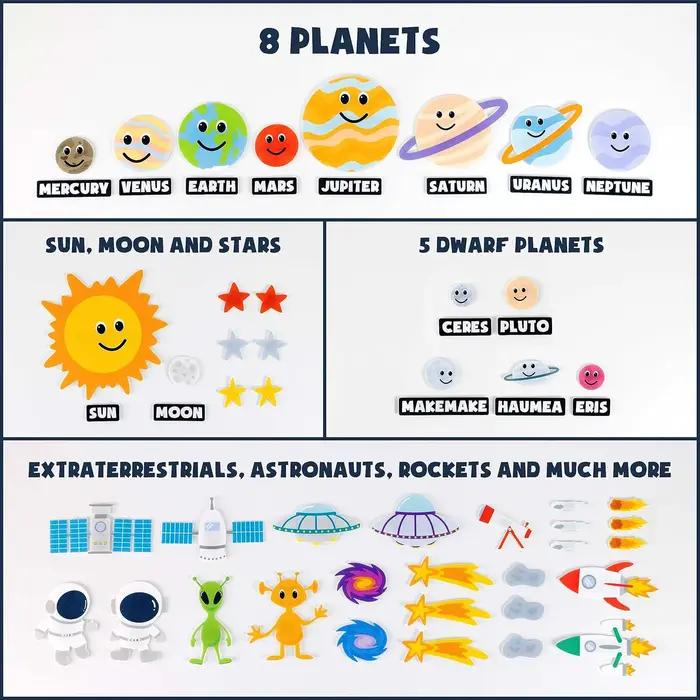 Jouet Montessori système solaire