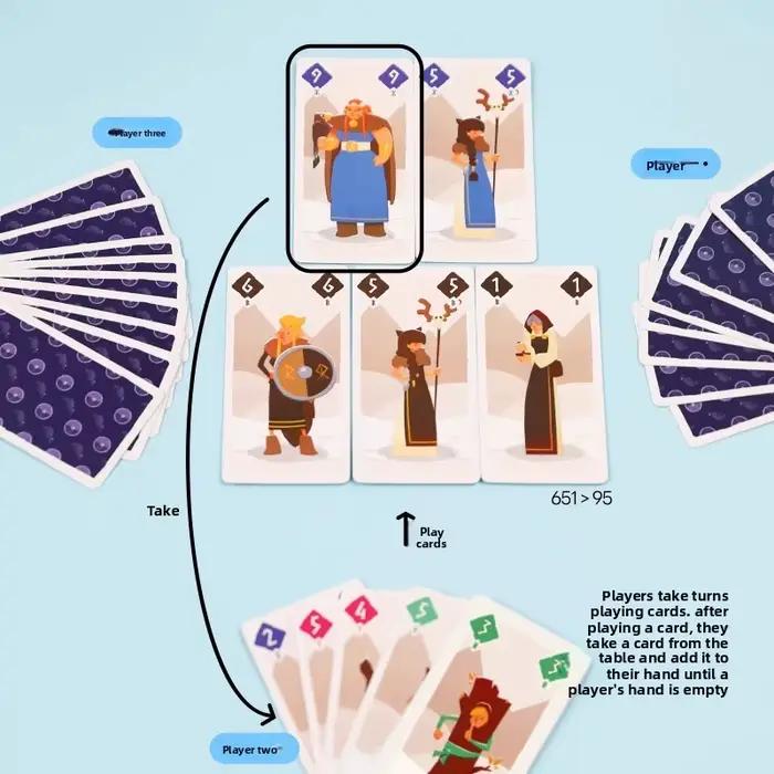 Jeu de cartes | 2-6 joueurs | 15 minutes jouant | Jeu de société amusant pour fête en famille