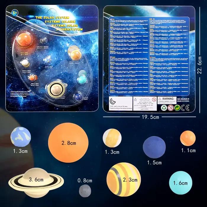 Simulation du système solaire