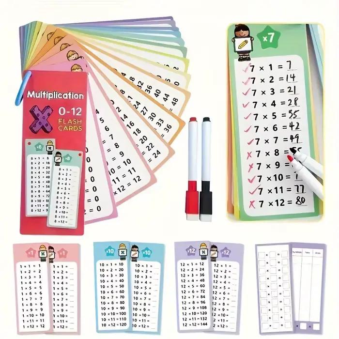 Tableau de Multiplication 0-12