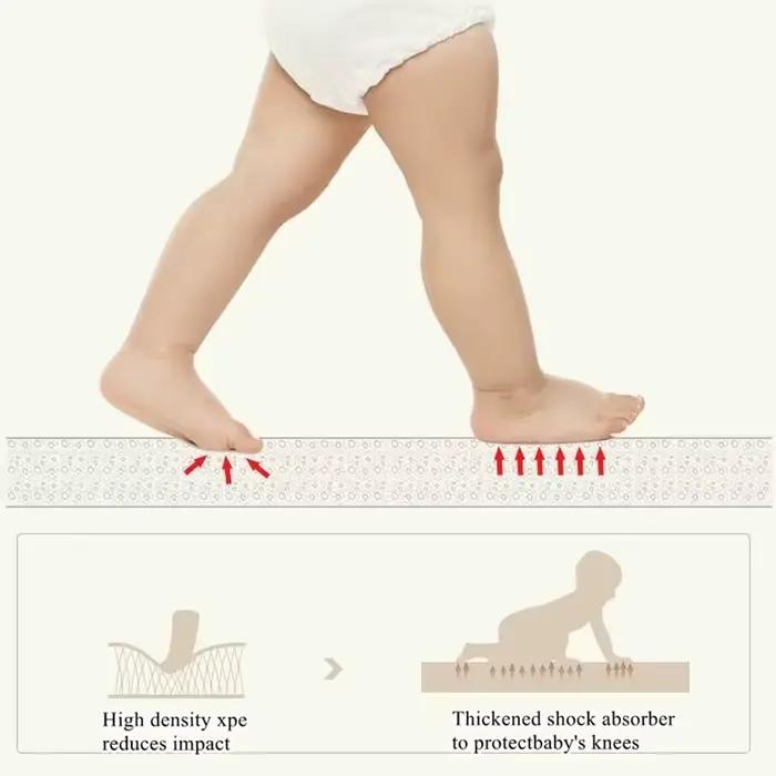 Nouveau tapis de jeu pour bébé