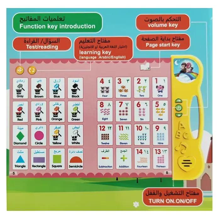 Machines de lecture de livres électroniques pour enfants