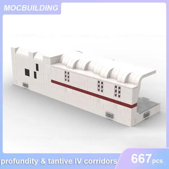 Blocs de construction MOC