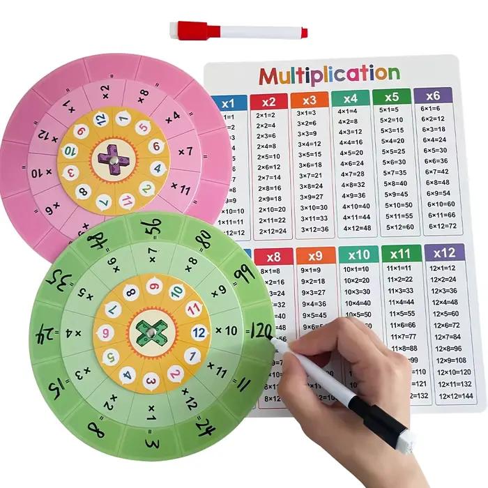 Cartes de Table de Multiplication Montessori 1-12