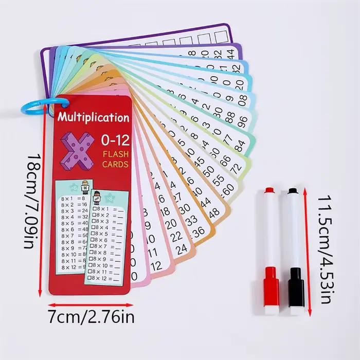 Tableau de Multiplication 0-12