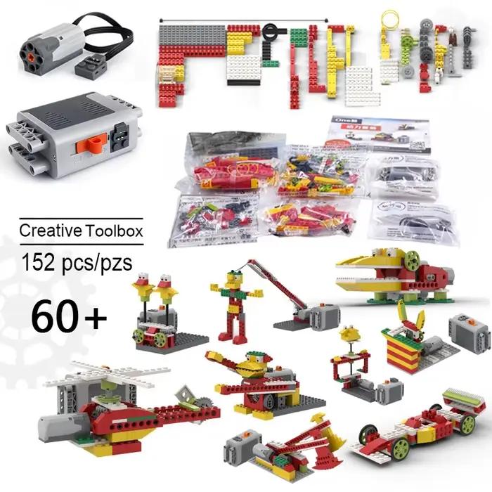 Ensemble de noyaux de Construction robotique 1.0