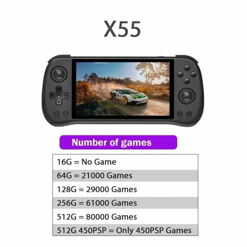 POWKIDDY-Console de jeu X55, 80000 jeux, écran IPS 512 pouces, RK3566, déterminer la console de jeu 
