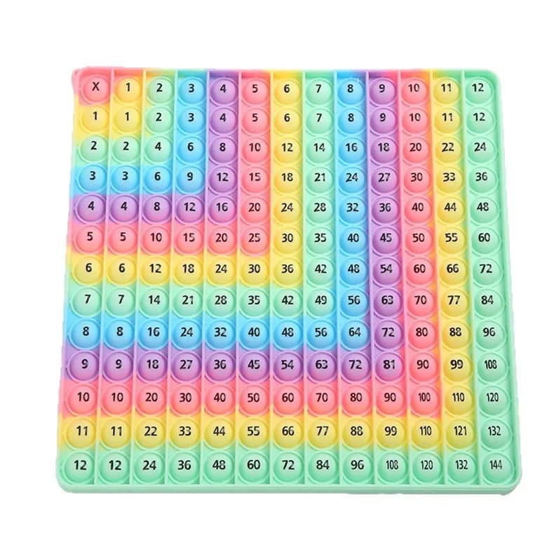 Jeux de mathématiques pour la pratique de la multiplication, table de multiplications 12x12, jeux de