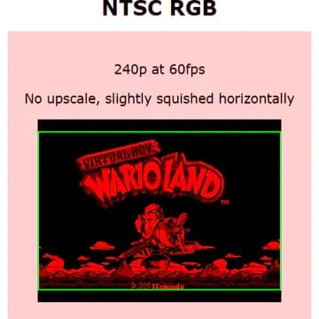 Virtual Tap - Carte de sortie vidéo intégrée pour la console de jeu VirtualBoy