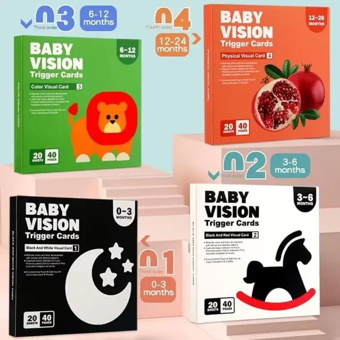 Cartes de Stimulation de Vision pour bébé Montessori de 0 à 12 mois, cartes contrastées noires et bl