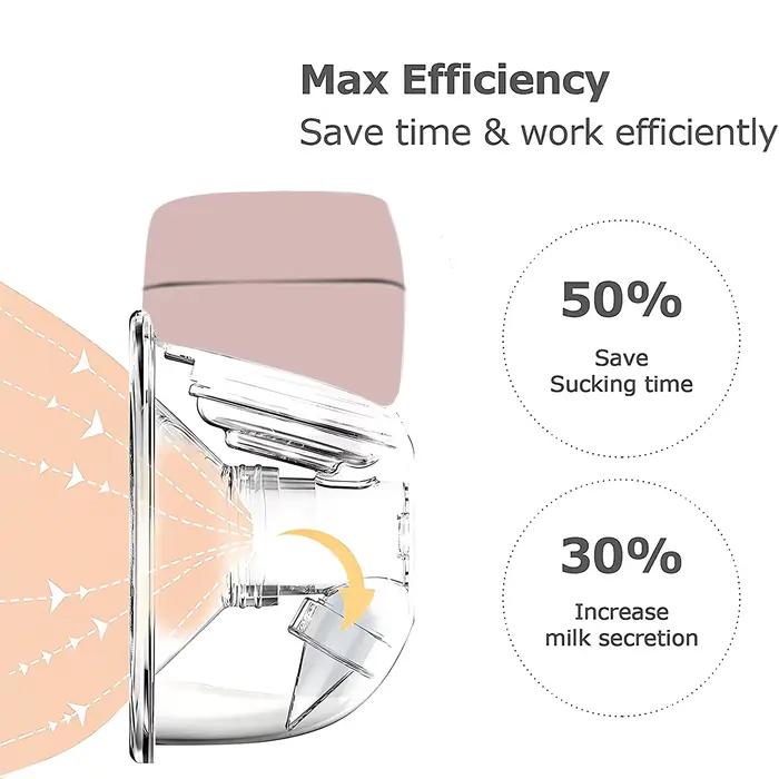 Tire-lait portable sans fil - Tire-lait électrique rechargeable mains libres avec collecteur de lait
