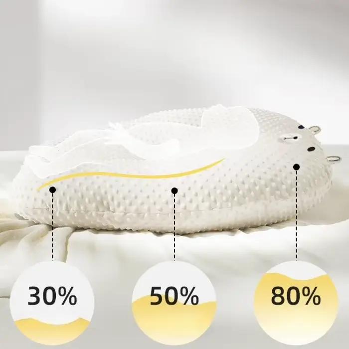Coussin de pente Anti-crachat pour bébé, nouveau-né couché, oreiller d'allaitement, outil magique, l
