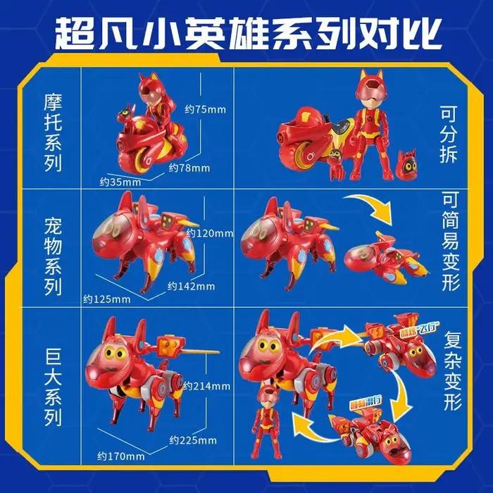 Dessin animé Petronix défenseurs transformant la Machine animaux jouet figurines modèle Collection ornements enfants cadeaux de noël