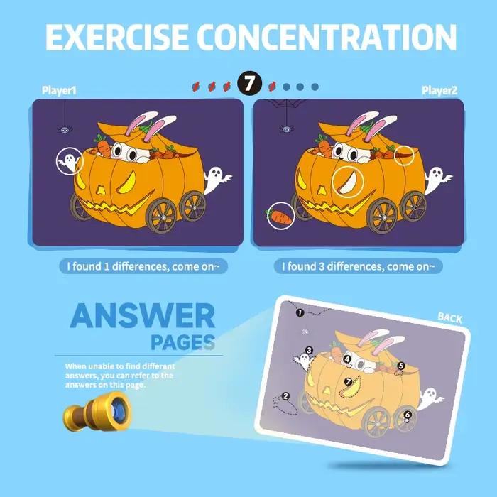 Ensemble d'entraînement de concentration de jeu