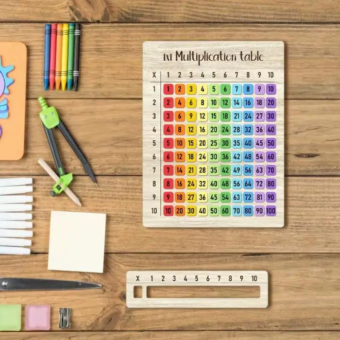 NOUVEAUTÉ! Tableaux de multiplication colorés en bois