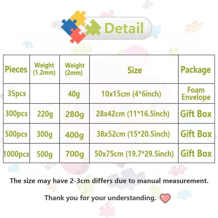 Puzzle personnalisé sur mesure