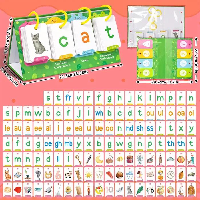 CVC GROFlashcards pour enfants