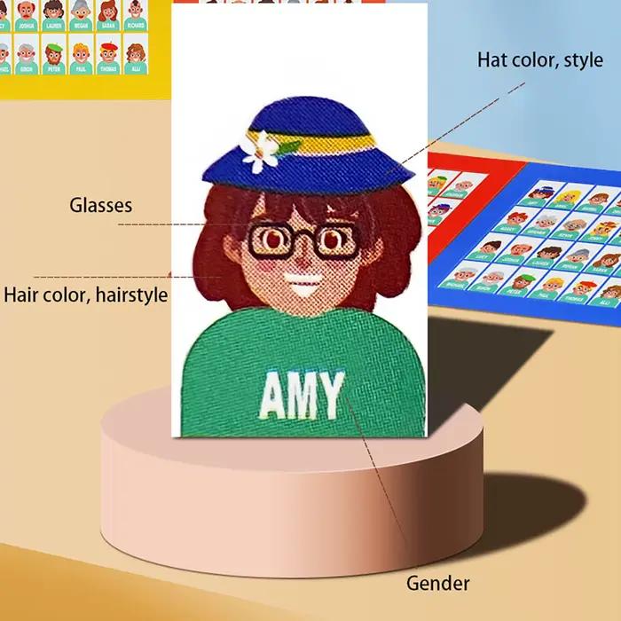 Jeu de société de devinettes Who Am I pour la famille