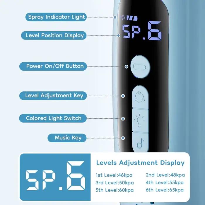 MAMIJOY Aspirateur nasal électrique 2 en 1 pour bébé et fonction nébuliseur