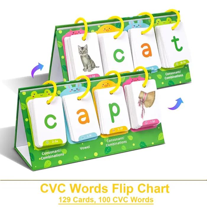 CVC GROFlashcards pour enfants