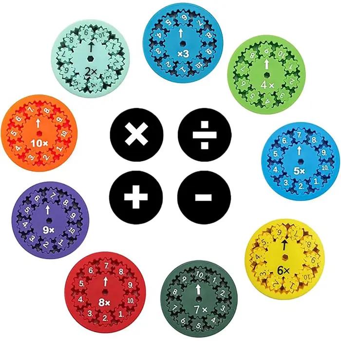 Math Fidget rotateur, jeux d'addition