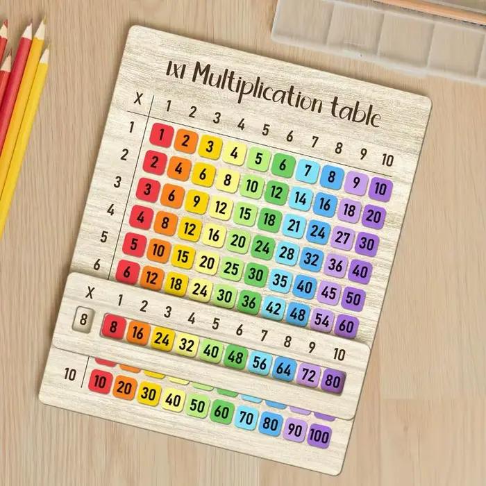 NOUVEAUTÉ! Tableaux de multiplication colorés en bois