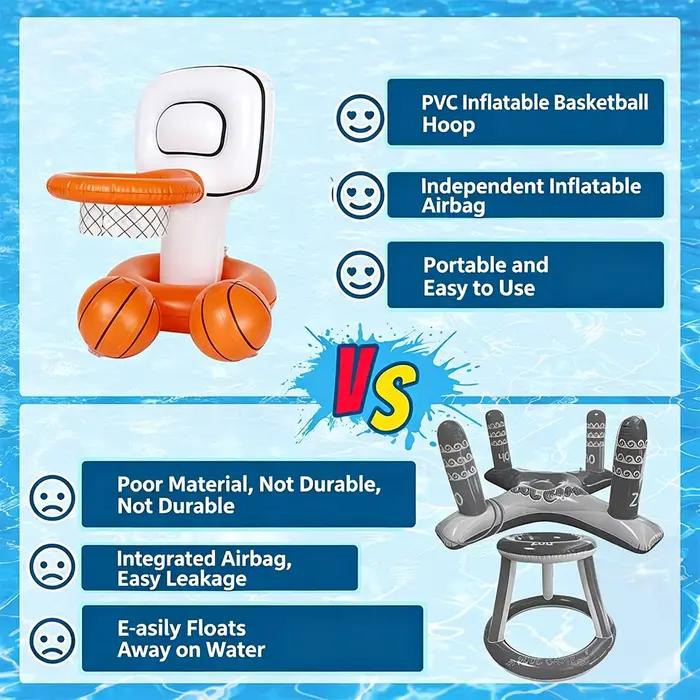 Jeu de lancer de paniers de basket gonflables - Jouet aquatique interactif pour fêtes, jeu créatif, équipement sportif d'extérieur