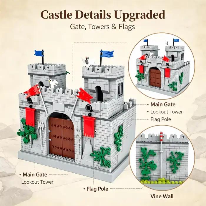 Modèle de château médiéval en blocs de construction MOC, château de chevalier vintage, briques technologiques, assemblage DIY, jouets de construction pour les fêtes, cadeau