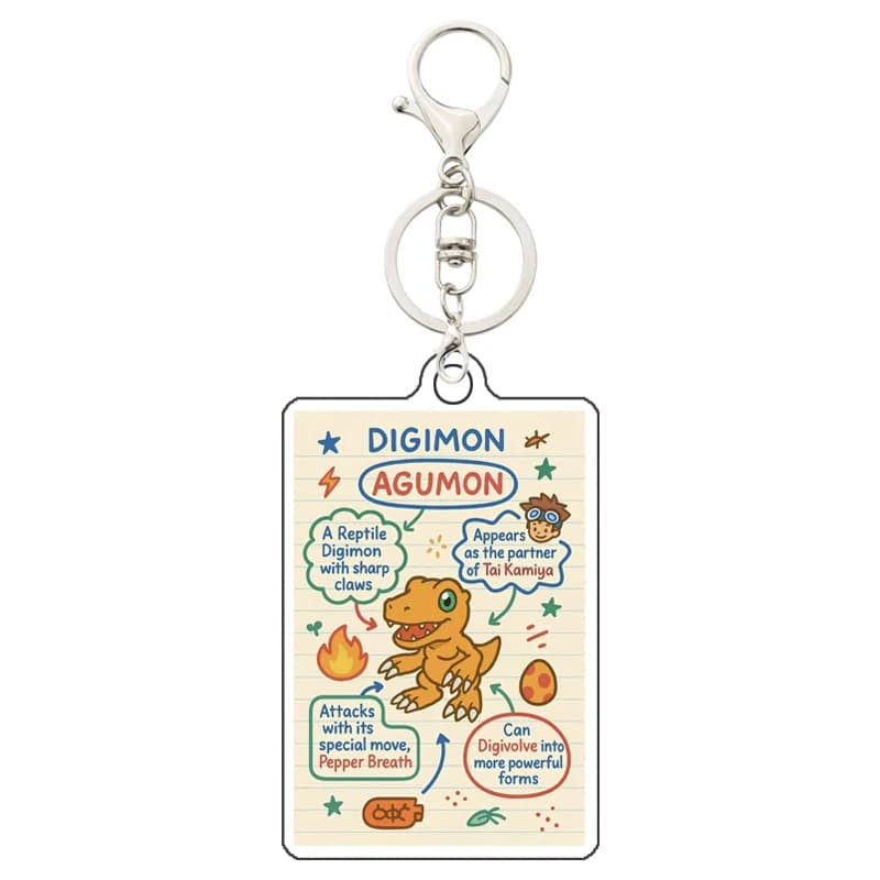 Digimon Adventure Card porte-clés Agumon Gatomon Togemon Gomamon Greymon Biyomon Patamon acrylique p