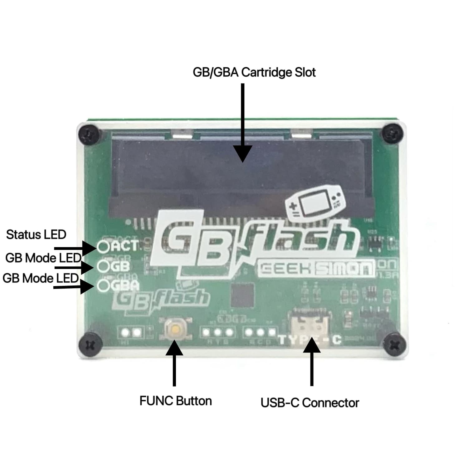 Brûleur Flash GBFLASH GB/GBA d'origine, Compatible avec le logiciel FlashGBX, prend en charge divers